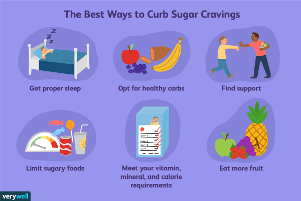 How Can I Curb Sugar Cravings?