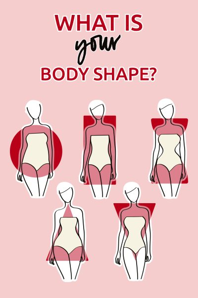 How To Shape Your Body?