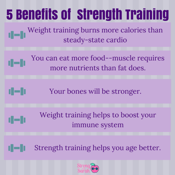 What Are The Benefits Of Strength Training For Weight Loss?