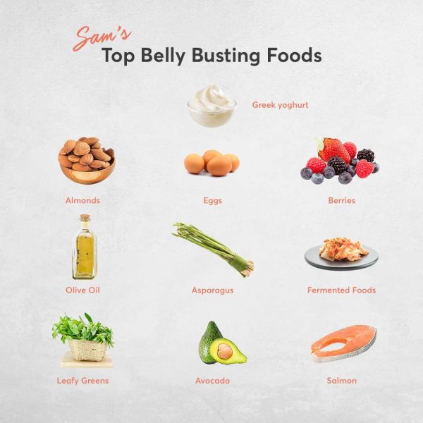 What Foods Help Reduce Bloating?