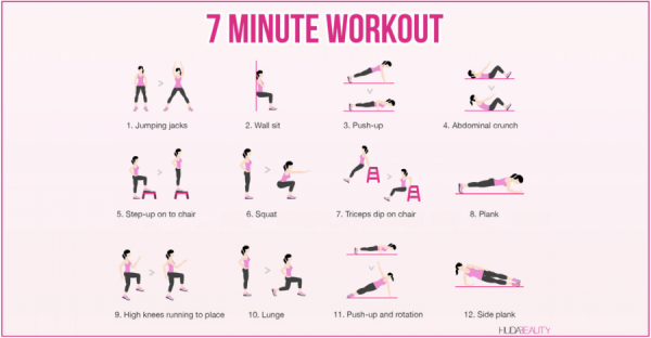 What Is The 7 Minute Workout Called?