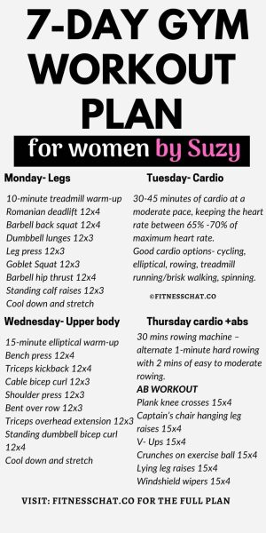 What Is The Best 7 Day Workout?