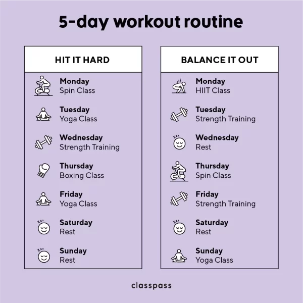 Whats A Good 5 Day Workout Routine?