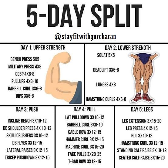 Whats A Good 5 Day Workout Routine?