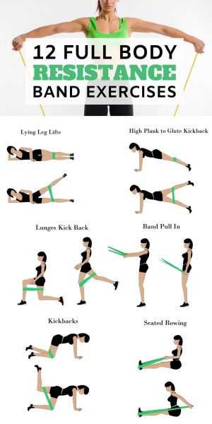 Total Body Resistance Band Workout For Beginners