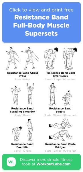 Total Body Resistance Band Workout For Beginners