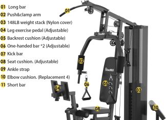home gym multifunctional equipment review