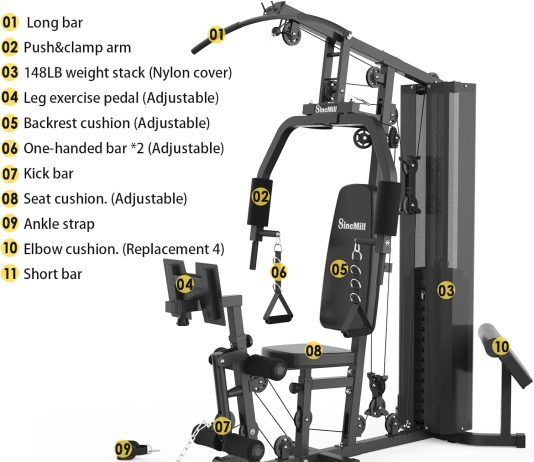 home gym multifunctional equipment review
