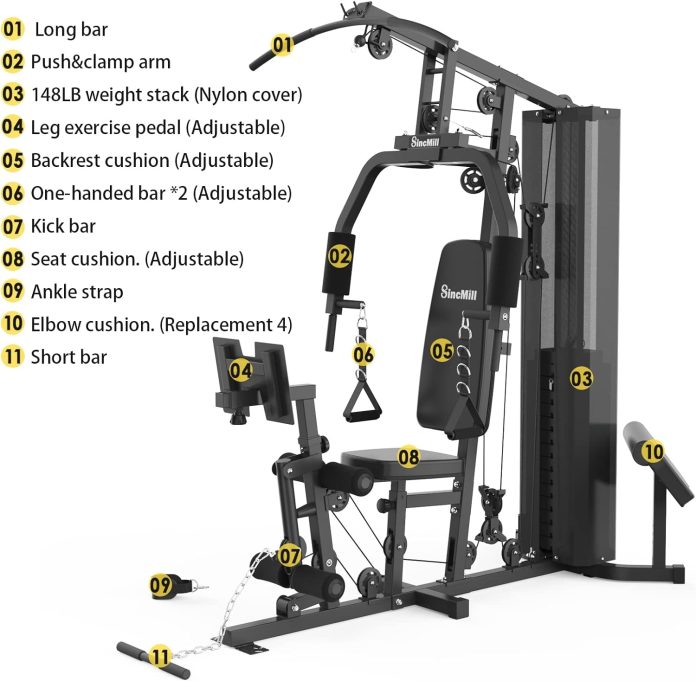 home gym multifunctional equipment review