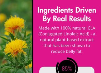 belly fat burner for women lose stomach fat reduce bloating avoid hormonal weight gain supports menopause pms other horm 2